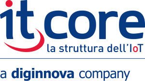 ITCore